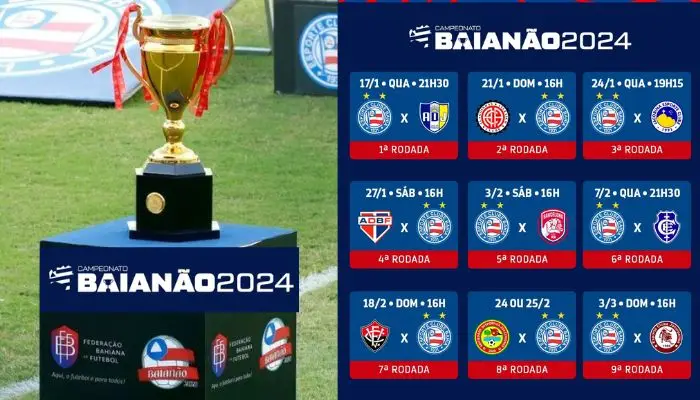 Campeonato Baiano 2024 Com Grandes Disputas e Momentos