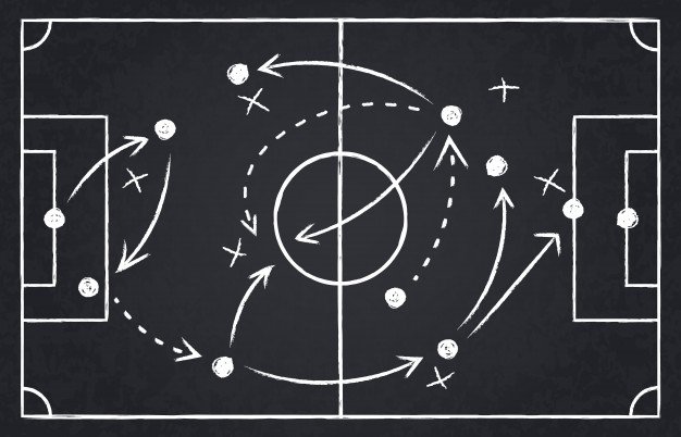 Táticas Inovadoras no Futebol Moderno: Transformando o Jogo Tradicional
