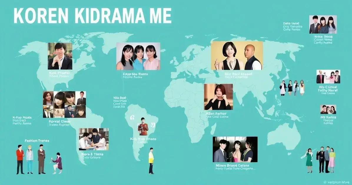 Comment les Koreanisches Dramas ont façonné la pop culture